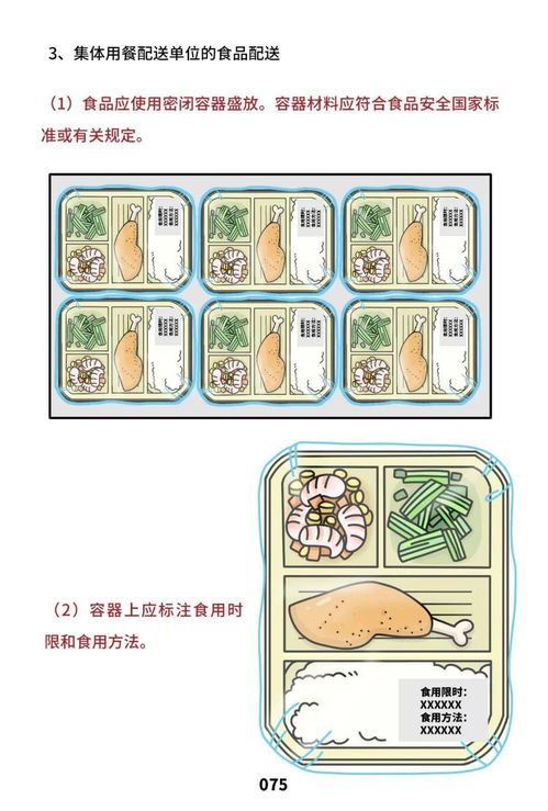 文明健康 有你有我——餐饮服务食品安全操作规范